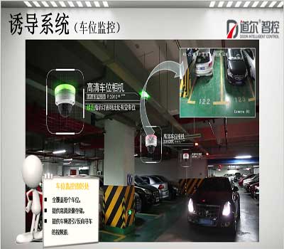 停车场如何实现自动化？