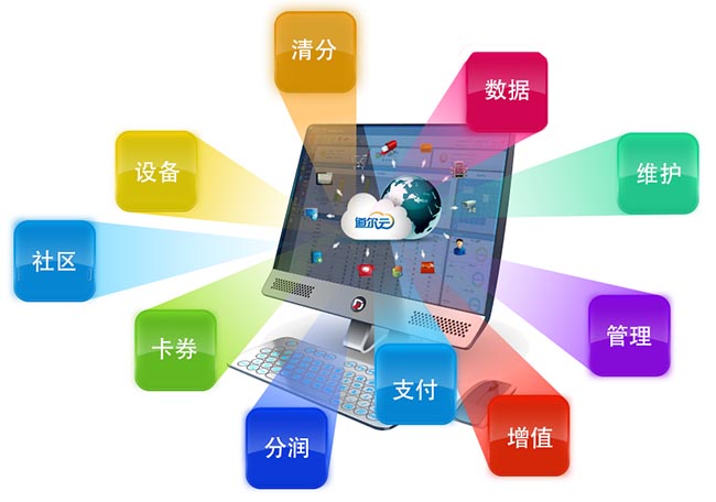 mg冰球突破十大平台助力国家“互联网+大数据智慧交通”工程