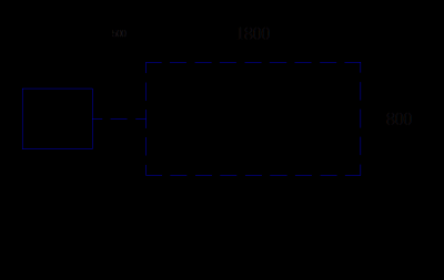 停车场地感线圈怎么安装？