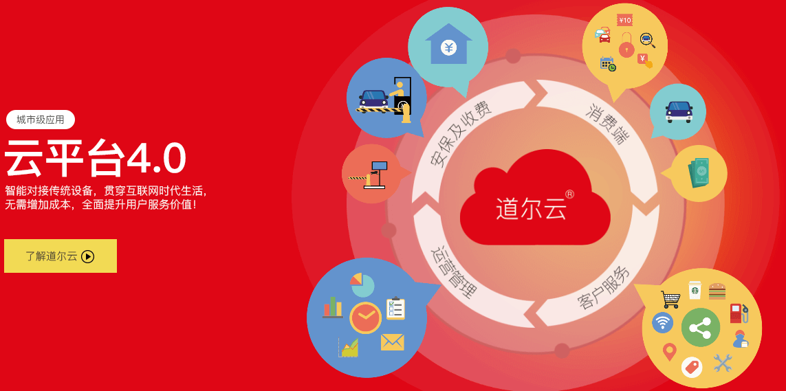 mg冰球突破十大平台云平台引领企业发展 “蓝海十年”