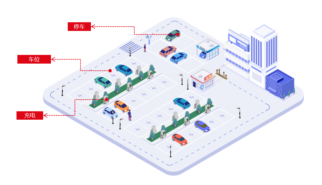 mg冰球突破十大平台电科携停充一体化智慧管理平台闯进半决赛