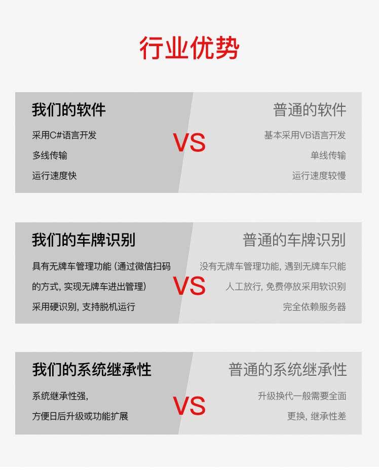 恭系列III型车牌识别系统