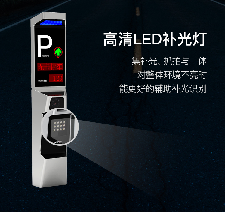 循系列Ⅱ型车牌识别系统