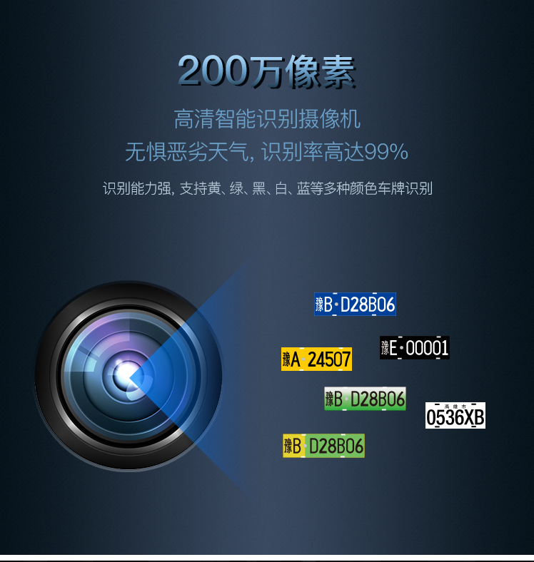 循系列Ⅱ型车牌识别系统