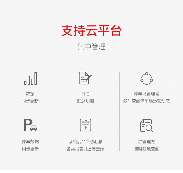 循系列Ⅱ型车牌识别系统