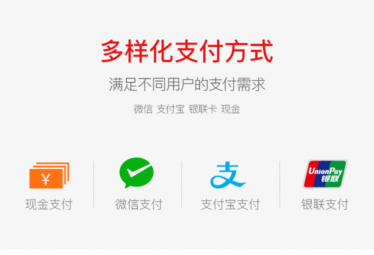 循系列Ⅱ型车牌识别系统