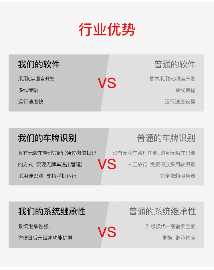 循系列Ⅱ型车牌识别系统